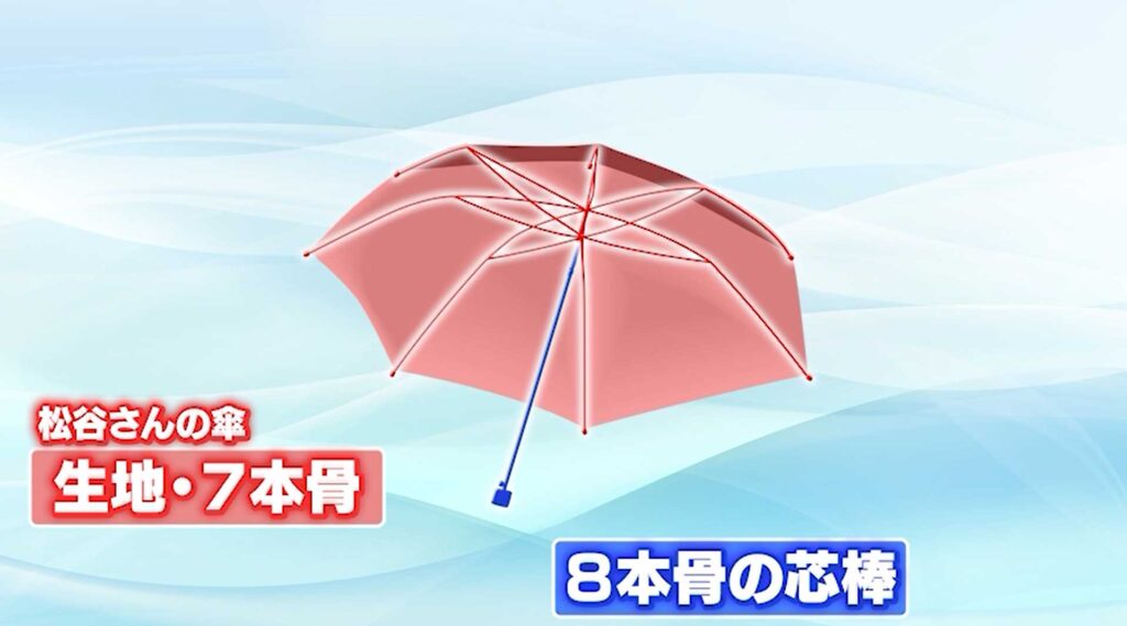 松谷さんの傘に別の芯棒を組み替える